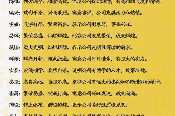 公司起名分数查询：如何快速评估公司名称的优劣