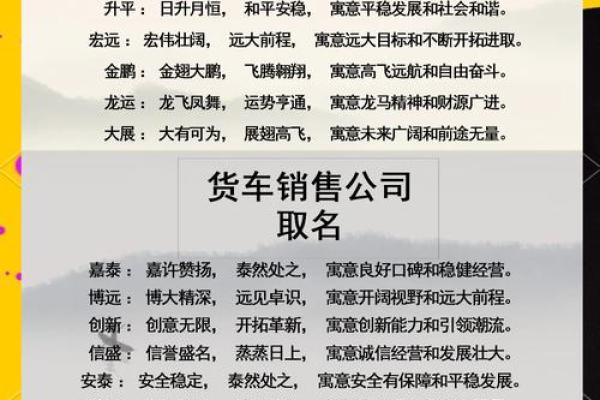 公司起名分数查询：如何快速评估公司名称的优劣