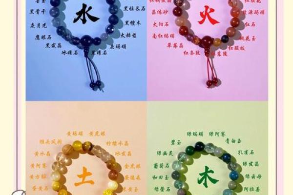 五行与运势：如何影响你的未来