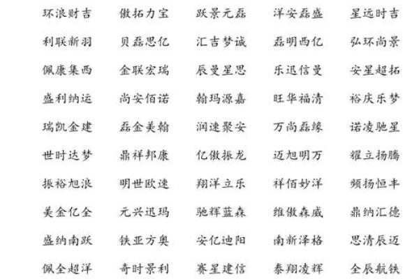 如何为公司领导团队取个响亮的名字
