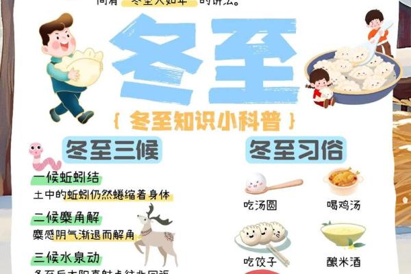 探寻冬至背后的传统文化与民俗习惯