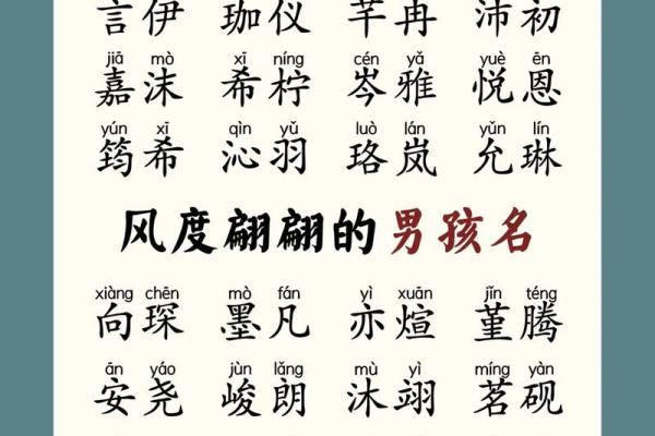 最佳小孩起名公司推荐
