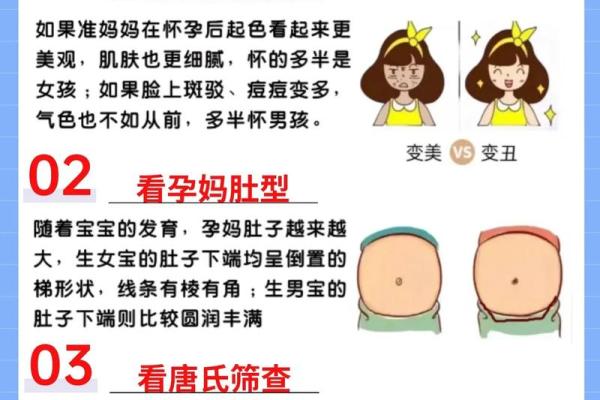 面相揭秘：怀孕生男女，面相特征一览无遗