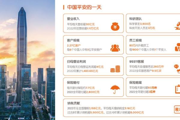 打造象征平安的企业品牌名称