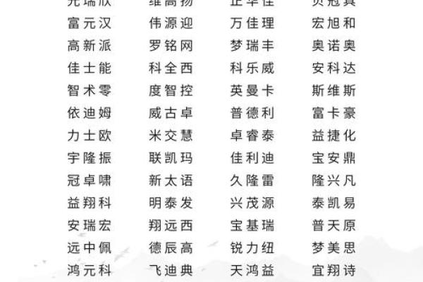 如何为公司起个大气且有气势的名字