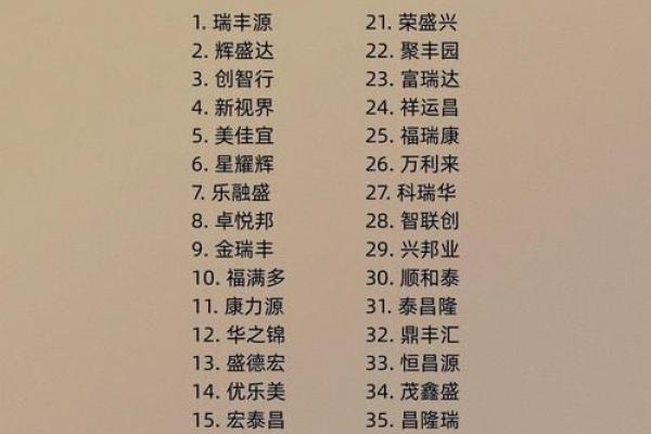 如何为公司起个大气且有气势的名字
