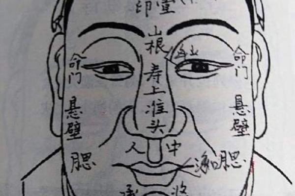 耳背痣：古代相术中的神秘象征