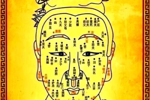 耳背痣：古代相术中的神秘象征