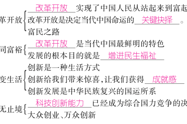 伊犁地区传统文化的保护与创新之路