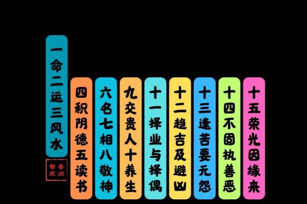 家居风水新潮流，方正格局让你生活更美好