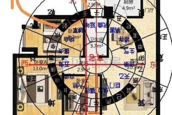 家居风水新潮流，方正格局让你生活更美好