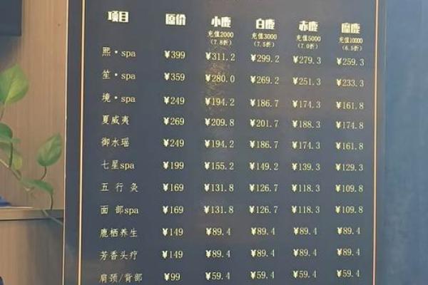 如何为推拿按摩公司取一个吸引客户的创意名字