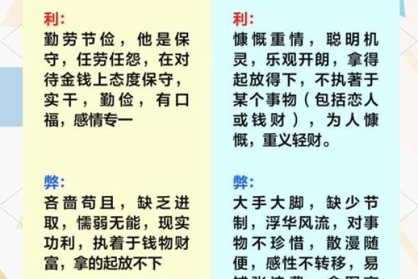 十神命理深度解析：揭秘你的命运轨迹