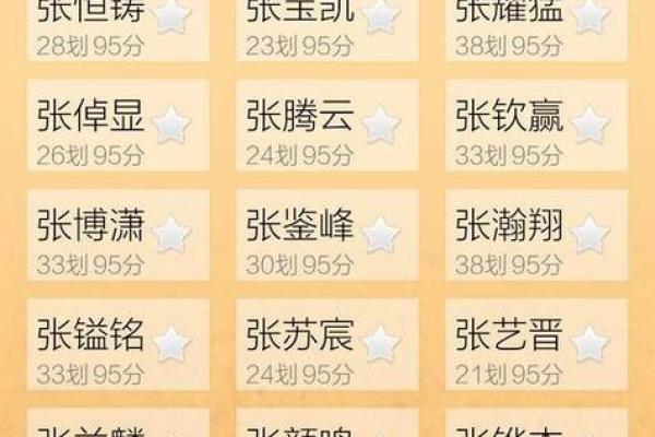 如何根据马年八字为宝宝起名