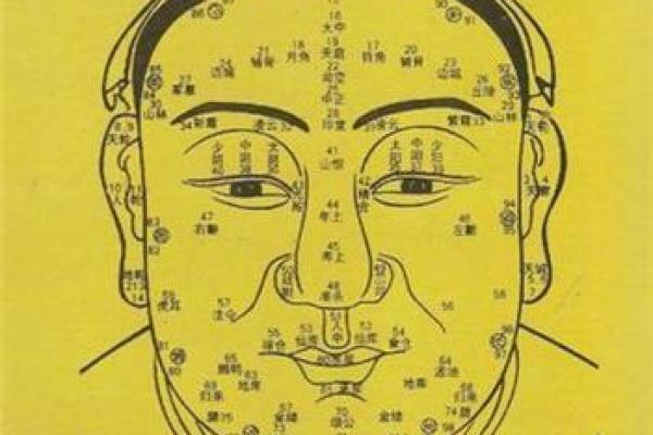 祖孙共赏，这五个痣相预示着家族荣耀