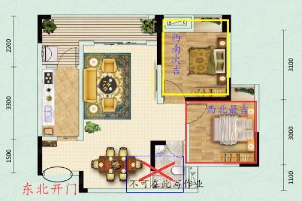 家居风水布局全攻略，助你生活更美满