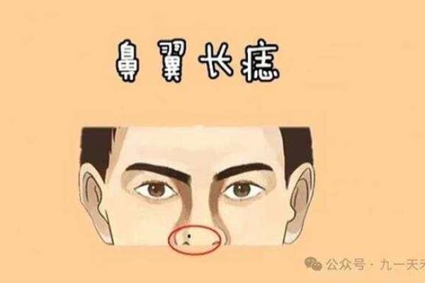 痣相揭秘：主酒命格，揭秘酒量惊人的奥秘！