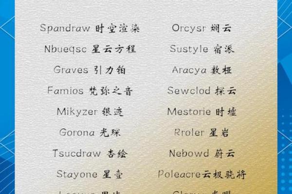 X装饰公司命名灵感：个性与专业并存