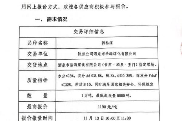 煤炭购销公司命名技巧与创意参考