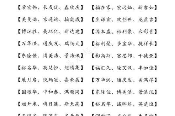 如何根据代波字为公司起一个独特且有寓意的名字