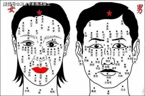 脸上有痣的人必看！左右脸颊痣相有何不同？