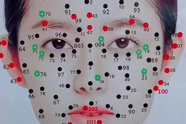 脸上有痣的人必看！左右脸颊痣相有何不同？