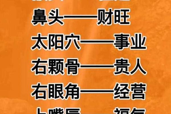 男左太阳穴痣，是福是祸？运势揭秘！