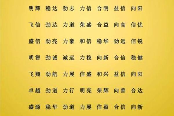 为新公司取个响亮名称的创意策略