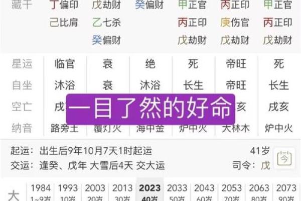 生辰八字缺失对命运的影响与解读
