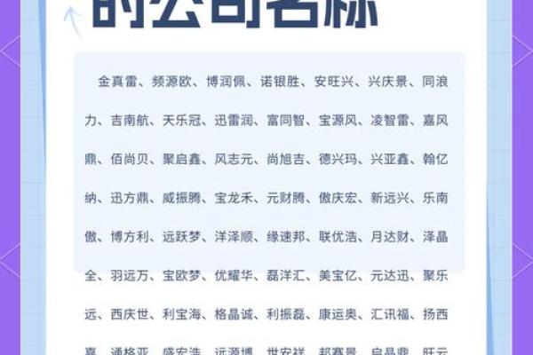 公司名字如何传递品牌理念与核心价值