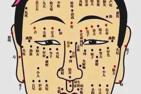 痣相解码：口舌痣揭示的秘密，你知道多少？