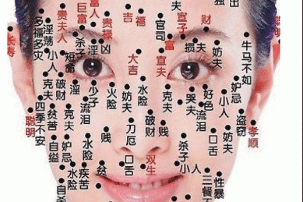 痣相解码：口舌痣揭示的秘密，你知道多少？