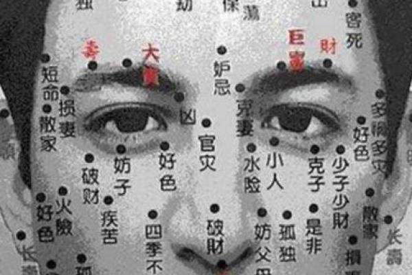 揭秘男性面痣秘语：最准确的命运走向图解！