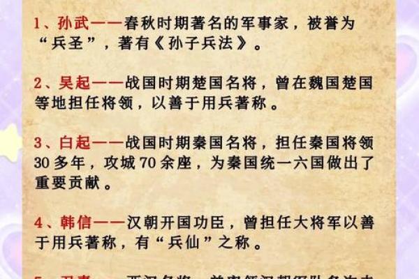 战魂名字大全揭秘：揭秘古代名将的姓名文化内涵