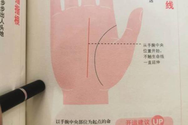离婚线揭秘：手相中的情感命运密码