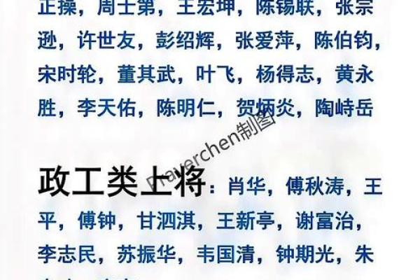 军事天赋一触即发：从痣相看军之潜能，揭秘未来将领！