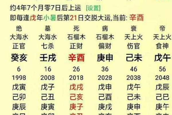 周易取名结合生辰八字精准打分