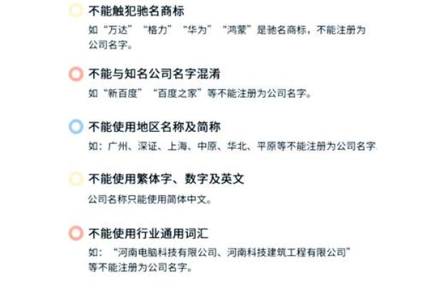 避免公司名称与地域重名的五个实用技巧