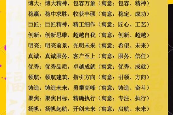 室内治理公司起名技巧与创意推荐