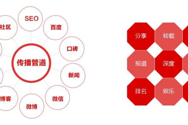 车队公司命名指南：打造独特品牌形象的关键策略