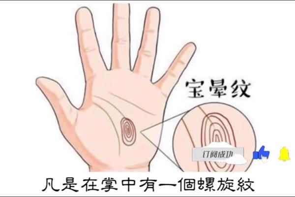 手相纹路杂乱无章，揭秘隐藏的运势秘密！