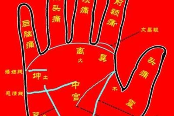 手相解密：这些手相特征预示婚姻路途多坎坷