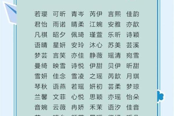 名字中的美丽密码：揭秘带美字的独特魅势
