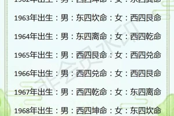 生男生女早知道，命理大师教你轻松预测宝宝性别！