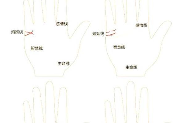 手相中的离婚线：揭秘婚姻走势，提前预知未来