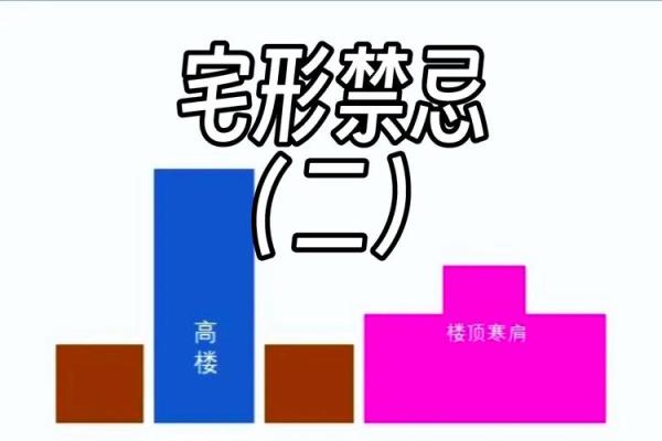 揭秘家居风水禁忌，避开这些布局让你好运连连