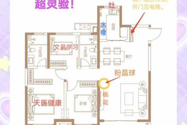 揭秘家居风水禁忌，避开这些布局让你好运连连