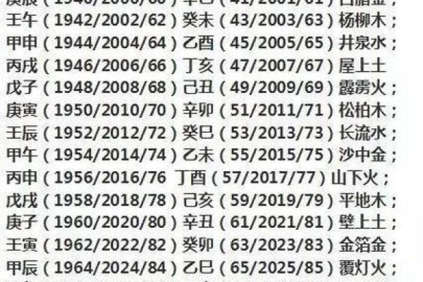 盛字的五行属性与运势关系