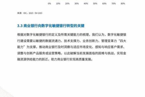 数字化时代下的公司命名趋势与实践分享