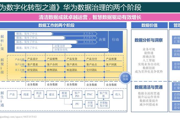 数字化时代下的公司命名趋势与实践分享